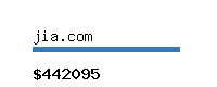 jia.com Website value calculator