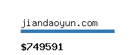 jiandaoyun.com Website value calculator