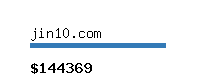 jin10.com Website value calculator