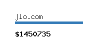 jio.com Website value calculator