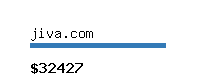 jiva.com Website value calculator