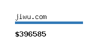 jiwu.com Website value calculator