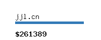 jjl.cn Website value calculator