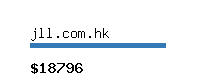 jll.com.hk Website value calculator