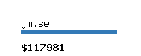 jm.se Website value calculator