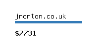 jnorton.co.uk Website value calculator