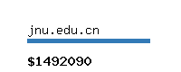 jnu.edu.cn Website value calculator