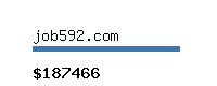 job592.com Website value calculator