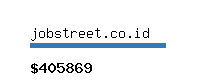 jobstreet.co.id Website value calculator