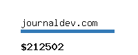 journaldev.com Website value calculator