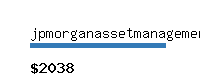 jpmorganassetmanagement.com Website value calculator