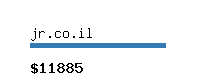 jr.co.il Website value calculator