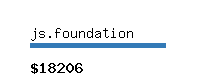 js.foundation Website value calculator