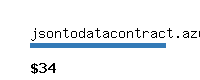 jsontodatacontract.azurewebsites.net Website value calculator