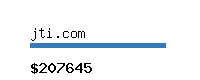 jti.com Website value calculator