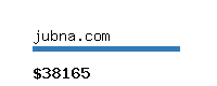 jubna.com Website value calculator