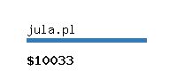 jula.pl Website value calculator