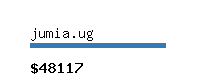 jumia.ug Website value calculator