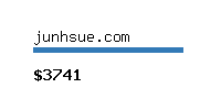 junhsue.com Website value calculator