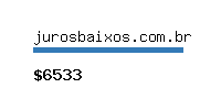 jurosbaixos.com.br Website value calculator