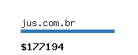 jus.com.br Website value calculator