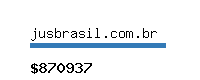 jusbrasil.com.br Website value calculator