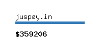 juspay.in Website value calculator