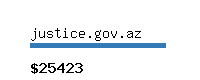 justice.gov.az Website value calculator