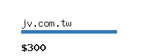 jv.com.tw Website value calculator