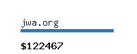 jwa.org Website value calculator