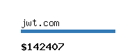 jwt.com Website value calculator