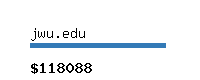 jwu.edu Website value calculator