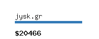 jysk.gr Website value calculator