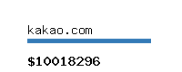 kakao.com Website value calculator