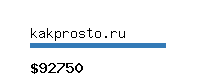kakprosto.ru Website value calculator