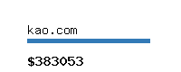 kao.com Website value calculator