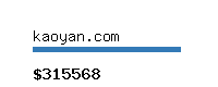 kaoyan.com Website value calculator