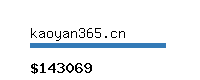 kaoyan365.cn Website value calculator