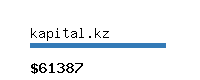 kapital.kz Website value calculator