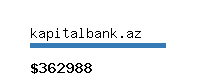 kapitalbank.az Website value calculator