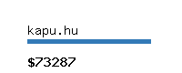 kapu.hu Website value calculator