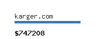 karger.com Website value calculator