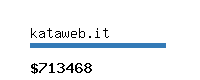 kataweb.it Website value calculator