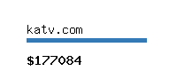 katv.com Website value calculator