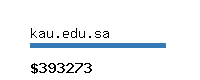 kau.edu.sa Website value calculator