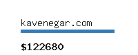 kavenegar.com Website value calculator