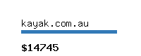 kayak.com.au Website value calculator