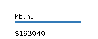 kb.nl Website value calculator
