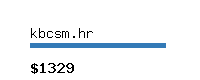 kbcsm.hr Website value calculator