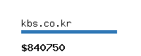 kbs.co.kr Website value calculator